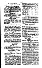 Wiener Zeitung 18240513 Seite: 6