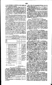 Wiener Zeitung 18240513 Seite: 18