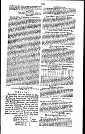 Wiener Zeitung 18240515 Seite: 6