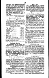 Wiener Zeitung 18240520 Seite: 6