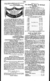 Wiener Zeitung 18240605 Seite: 7