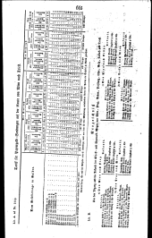 Wiener Zeitung 18240618 Seite: 11