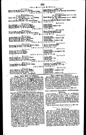 Wiener Zeitung 18240618 Seite: 12