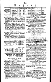 Wiener Zeitung 18240630 Seite: 4