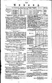 Wiener Zeitung 18240701 Seite: 4