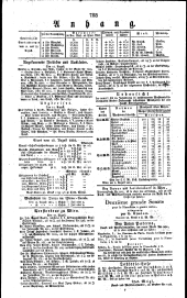 Wiener Zeitung 18240817 Seite: 4