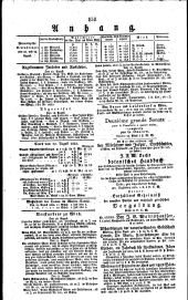 Wiener Zeitung 18240831 Seite: 4