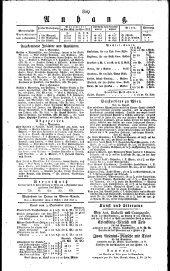 Wiener Zeitung 18240906 Seite: 3