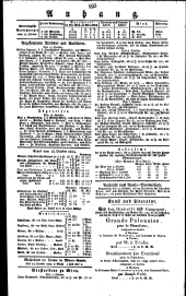 Wiener Zeitung 18241014 Seite: 3