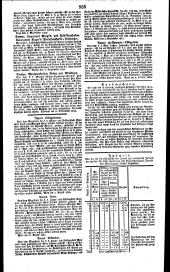 Wiener Zeitung 18241016 Seite: 16