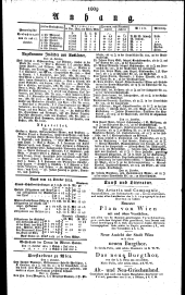 Wiener Zeitung 18241019 Seite: 3