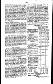 Wiener Zeitung 18241019 Seite: 16