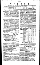 Wiener Zeitung 18241022 Seite: 3