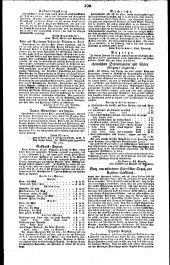 Wiener Zeitung 18241027 Seite: 6