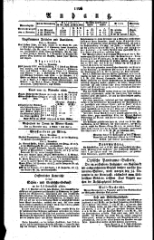 Wiener Zeitung 18241113 Seite: 4