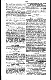 Wiener Zeitung 18241113 Seite: 6