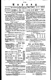 Wiener Zeitung 18241116 Seite: 4