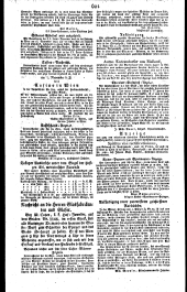 Wiener Zeitung 18241117 Seite: 6