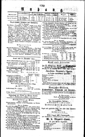 Wiener Zeitung 18241218 Seite: 3