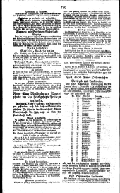 Wiener Zeitung 18241218 Seite: 10