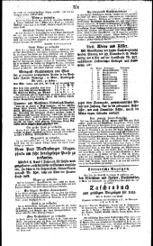 Wiener Zeitung 18241220 Seite: 7