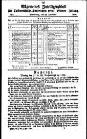 Wiener Zeitung 18241223 Seite: 5