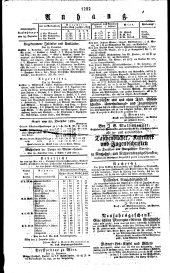 Wiener Zeitung 18241231 Seite: 4