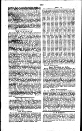 Wiener Zeitung 18250122 Seite: 8