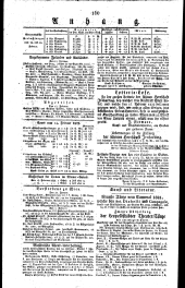 Wiener Zeitung 18250215 Seite: 4