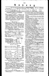 Wiener Zeitung 18250221 Seite: 3