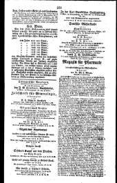 Wiener Zeitung 18250221 Seite: 15