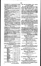 Wiener Zeitung 18250224 Seite: 4