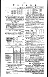 Wiener Zeitung 18250301 Seite: 4