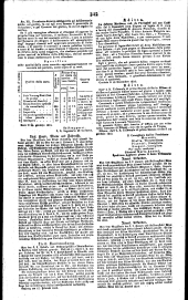 Wiener Zeitung 18250312 Seite: 10