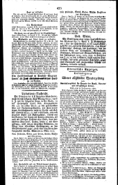 Wiener Zeitung 18250401 Seite: 15