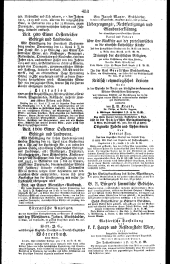Wiener Zeitung 18250409 Seite: 20