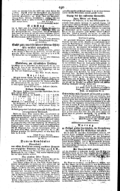 Wiener Zeitung 18250412 Seite: 10