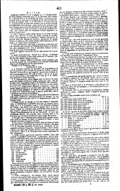 Wiener Zeitung 18250413 Seite: 9