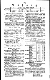 Wiener Zeitung 18250416 Seite: 3