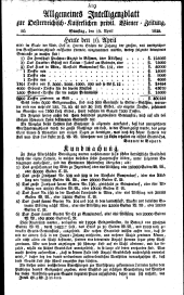 Wiener Zeitung 18250416 Seite: 11