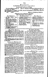 Wiener Zeitung 18250428 Seite: 12