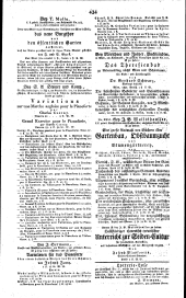 Wiener Zeitung 18250429 Seite: 4