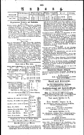 Wiener Zeitung 18250505 Seite: 3