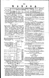 Wiener Zeitung 18250513 Seite: 3