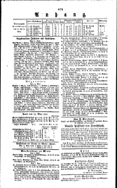 Wiener Zeitung 18250514 Seite: 4