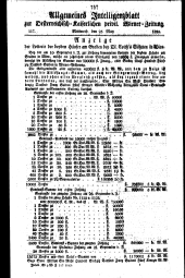 Wiener Zeitung 18250525 Seite: 13