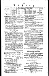 Wiener Zeitung 18250531 Seite: 3
