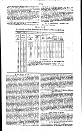 Wiener Zeitung 18250606 Seite: 7