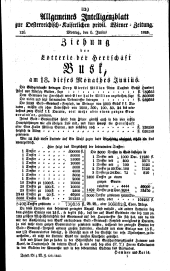 Wiener Zeitung 18250606 Seite: 15