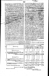 Wiener Zeitung 18250622 Seite: 16